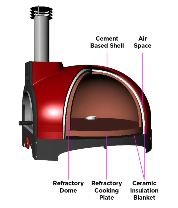 WPPO - Infinity 66 Wood / Gas Hybrid - 3 Pizza Oven.