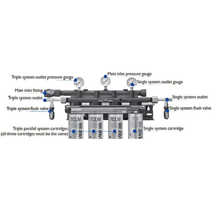 Everpure EV9278-21 7CLM/7SI Hybrid System