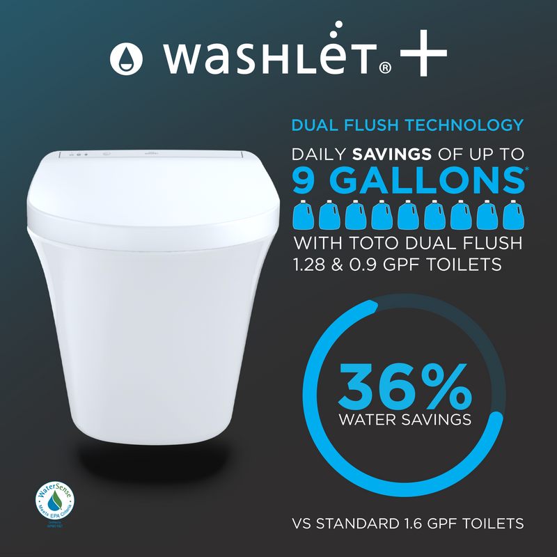 TOTO RP D-Shape 0.9 gpf & 1.28 gpf Auto Flush Wall-Hung Toilet with Washlet in Cotton White