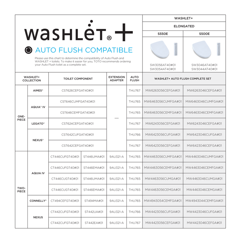 TOTO Auto-Flush Kit for Washlet+ 1.28 gpf System Toilets