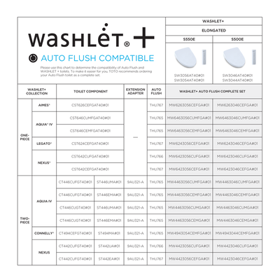 TOTO Auto-Flush Kit for Washlet+ 1.28 gpf System Toilets