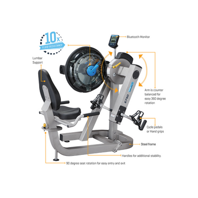 E750 UBE Home Bike + Upper Body Ergometer | Fluid Exercise | Multi-Functional Exercise Machine